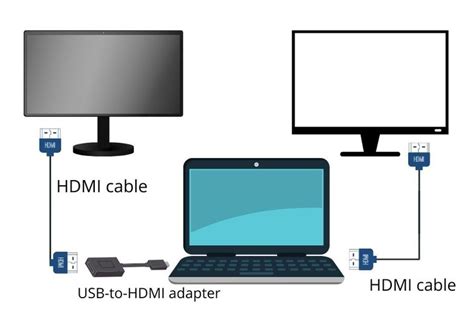How to connect two monitors with one HDMI port (2023) .